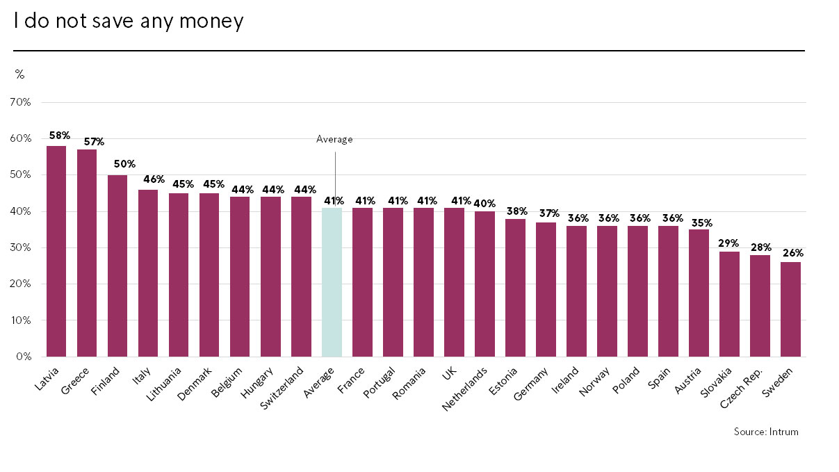 Graf Wolrd Savings Day 2019