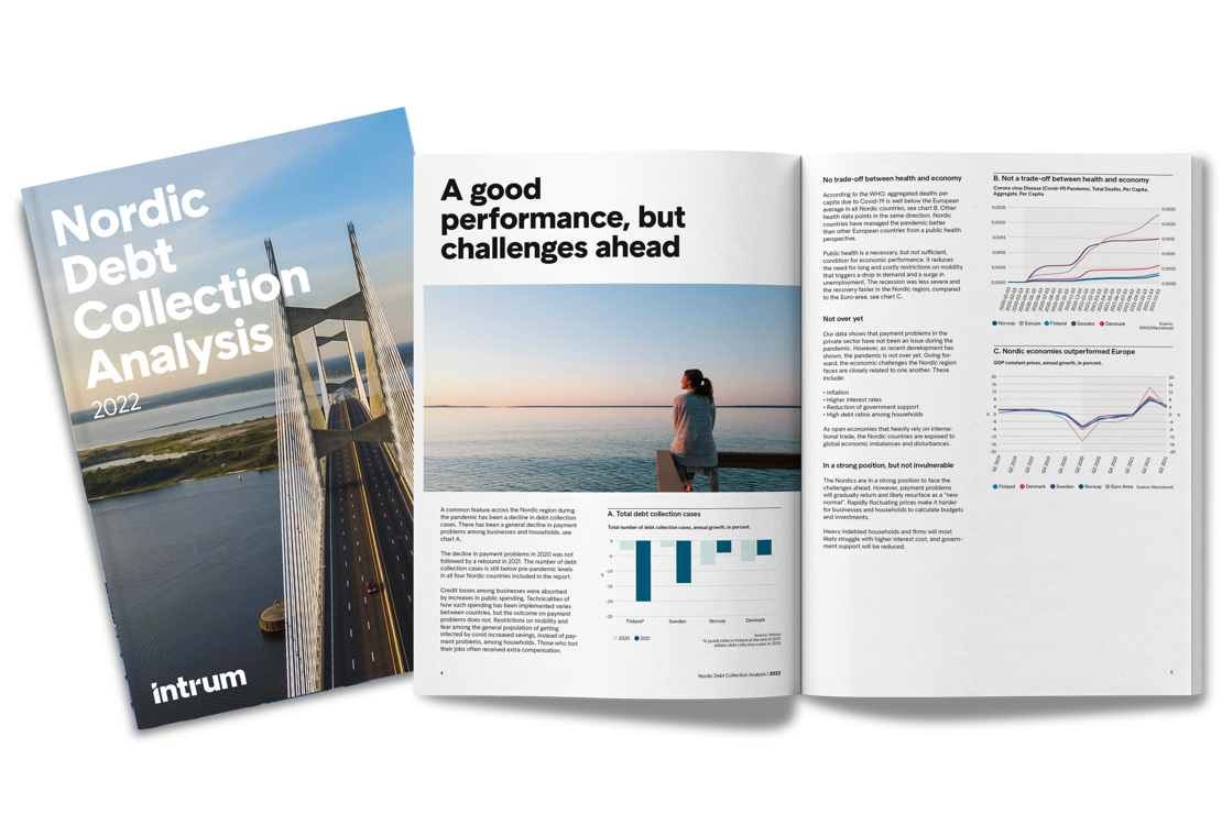 Nordic Debt Collection Analysis 2022
