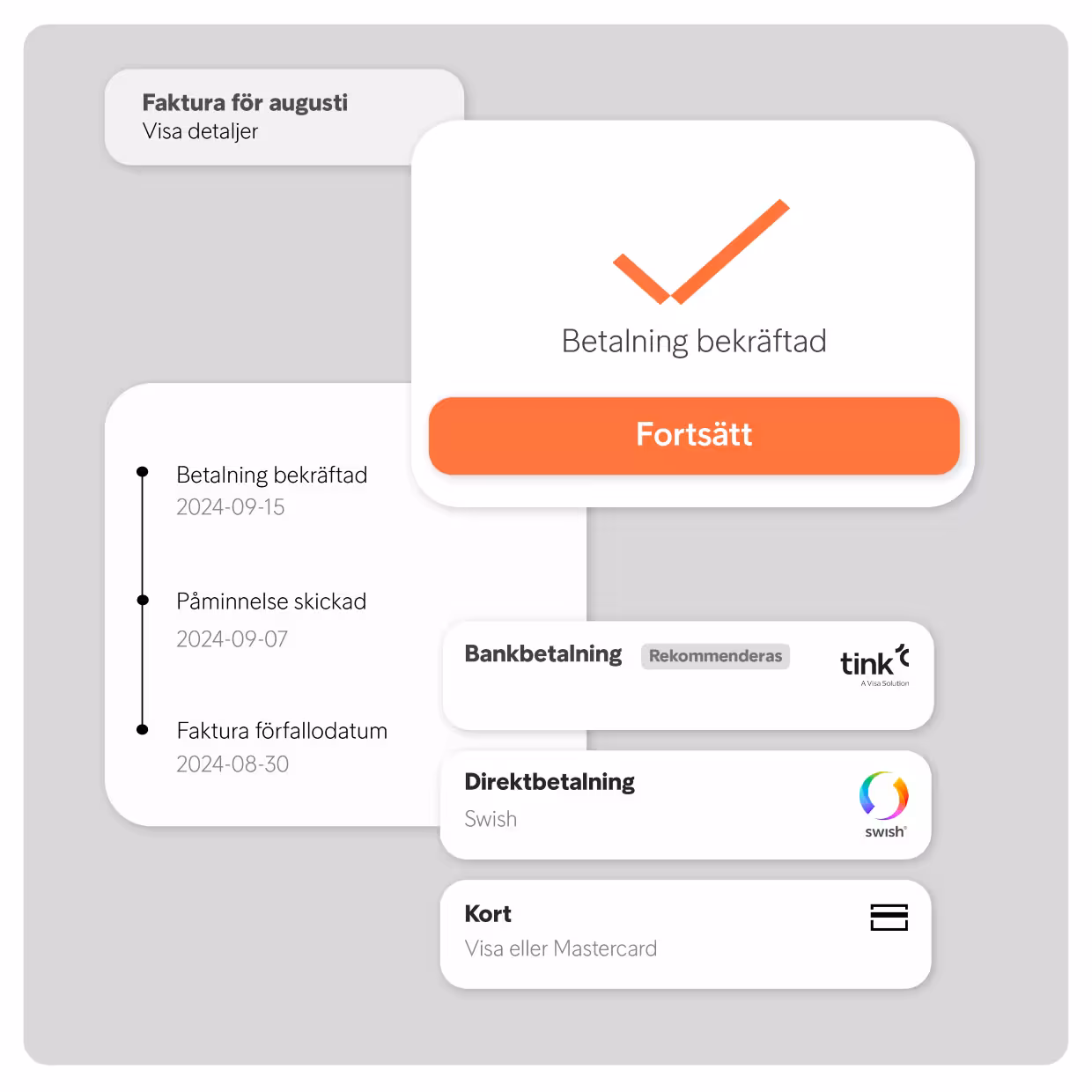 Betalning Bekräftad.Mindre